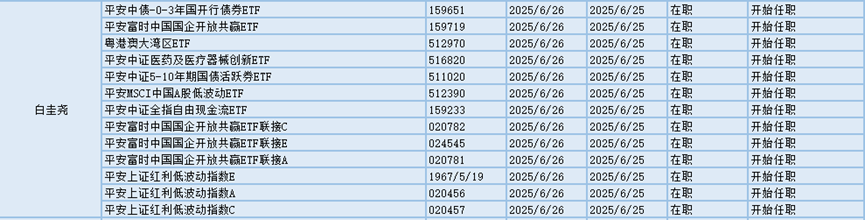 今日必读：私募创始人“一朝背刺”？当事人回应