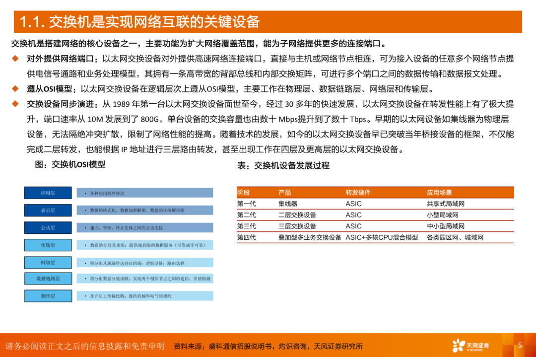 AI算力之交换机：算力网络稳定“核心”，AI高速枢纽为算力集群支柱