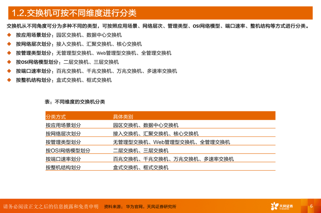 AI算力之交换机：算力网络稳定“核心”，AI高速枢纽为算力集群支柱