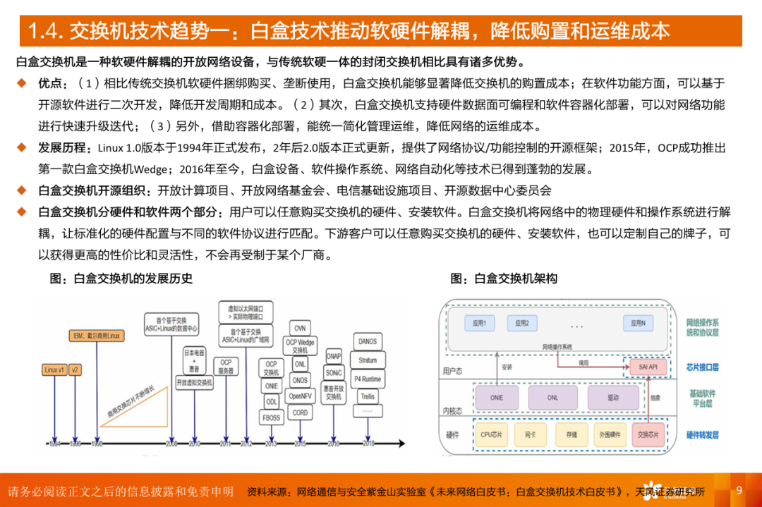 AI算力之交换机：算力网络稳定“核心”，AI高速枢纽为算力集群支柱