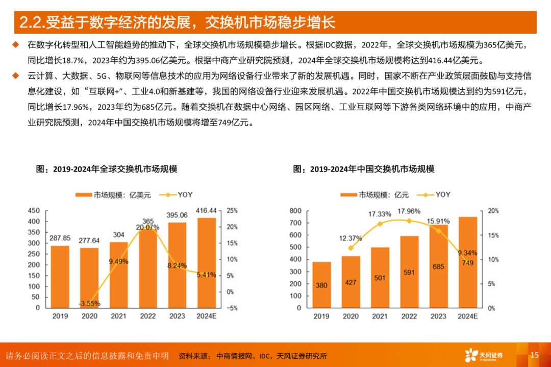 AI算力之交换机：算力网络稳定“核心”，AI高速枢纽为算力集群支柱
