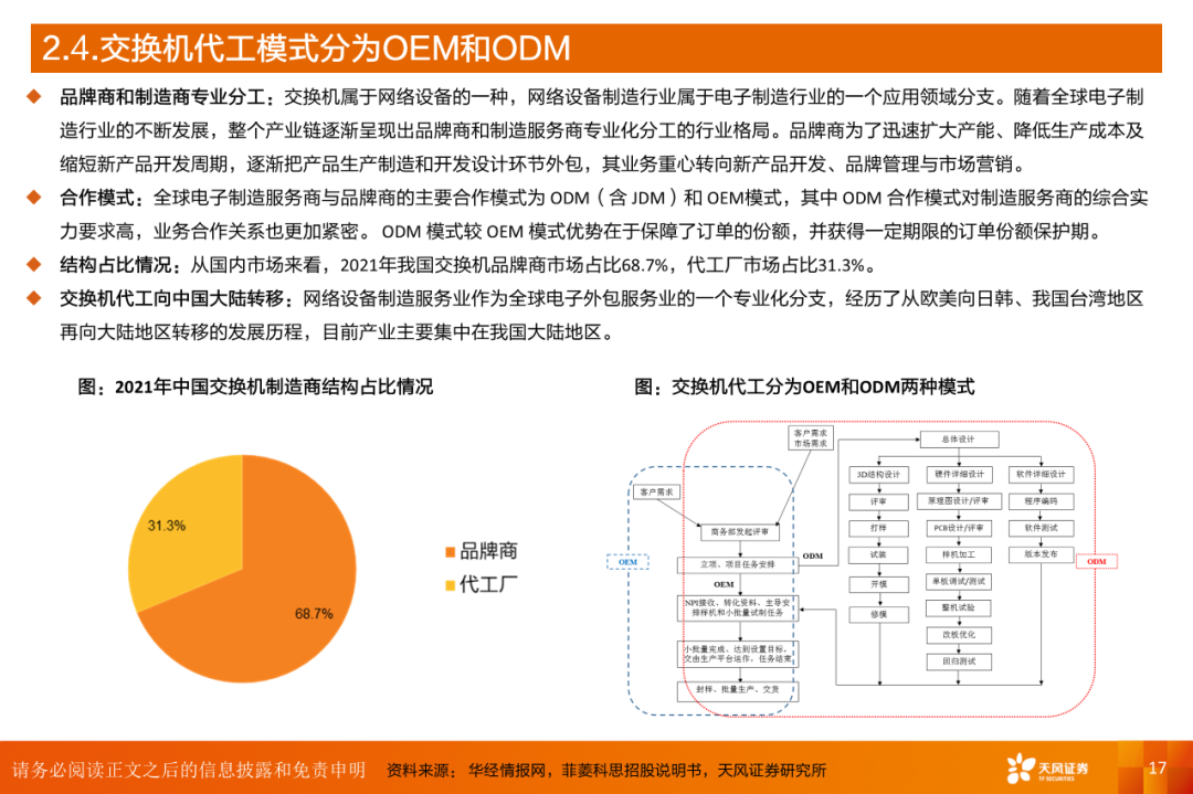 AI算力之交换机：算力网络稳定“核心”，AI高速枢纽为算力集群支柱