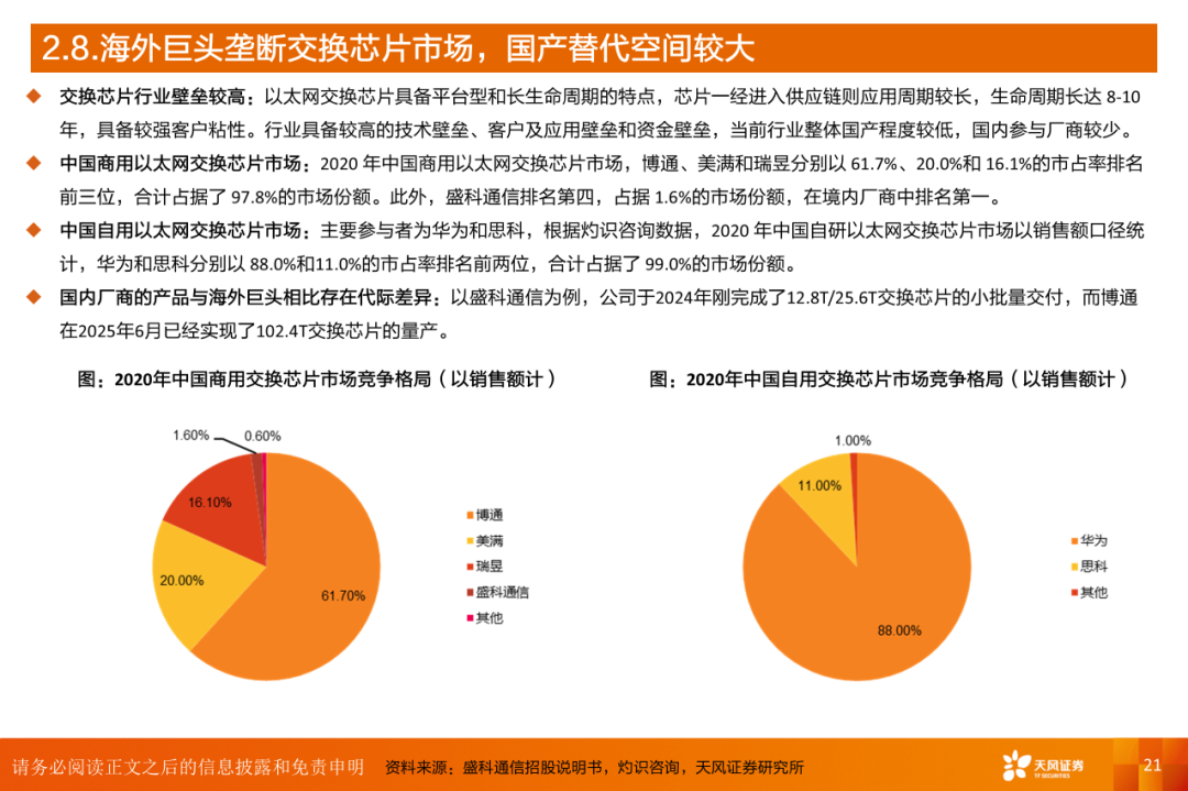 AI算力之交换机：算力网络稳定“核心”，AI高速枢纽为算力集群支柱