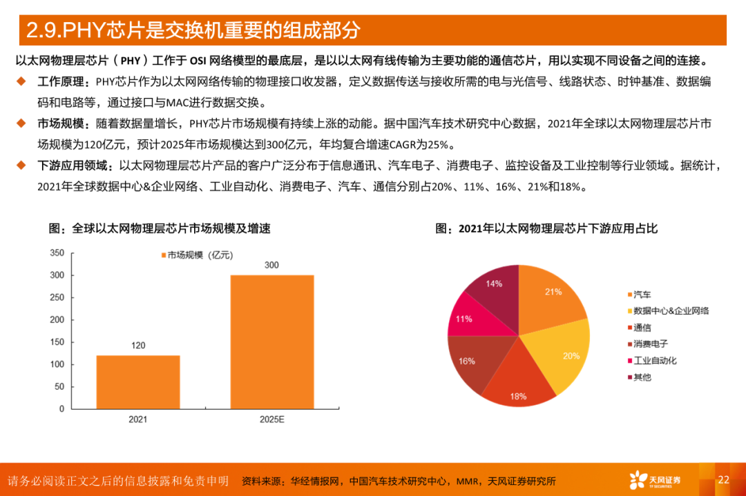 AI算力之交换机：算力网络稳定“核心”，AI高速枢纽为算力集群支柱