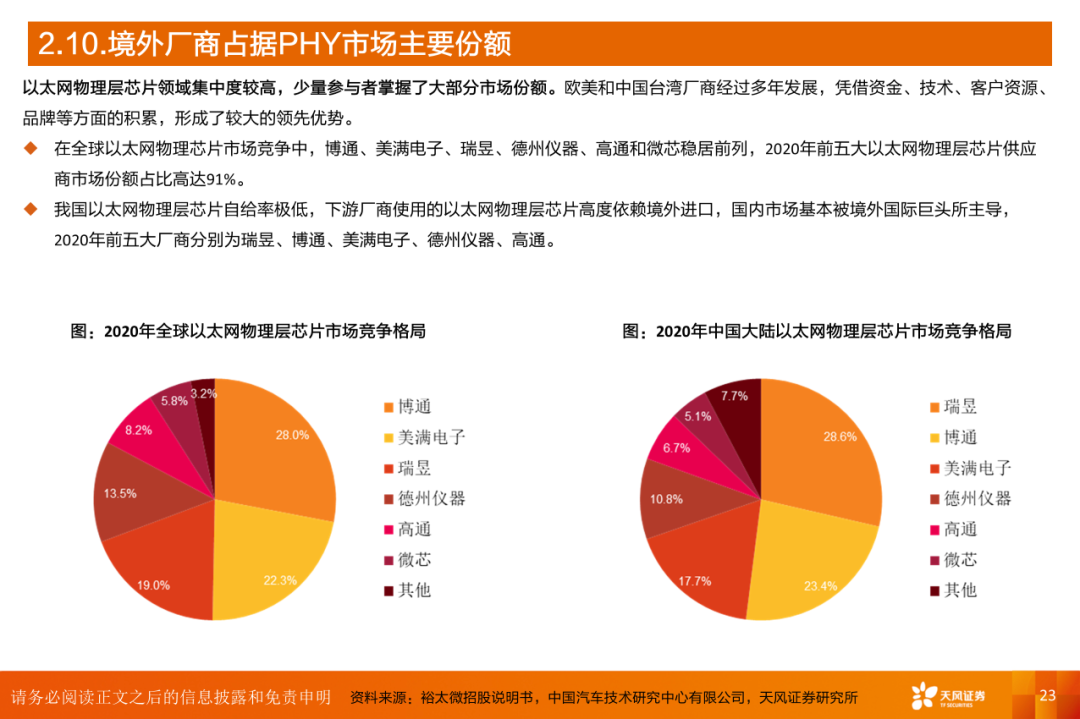 AI算力之交换机：算力网络稳定“核心”，AI高速枢纽为算力集群支柱