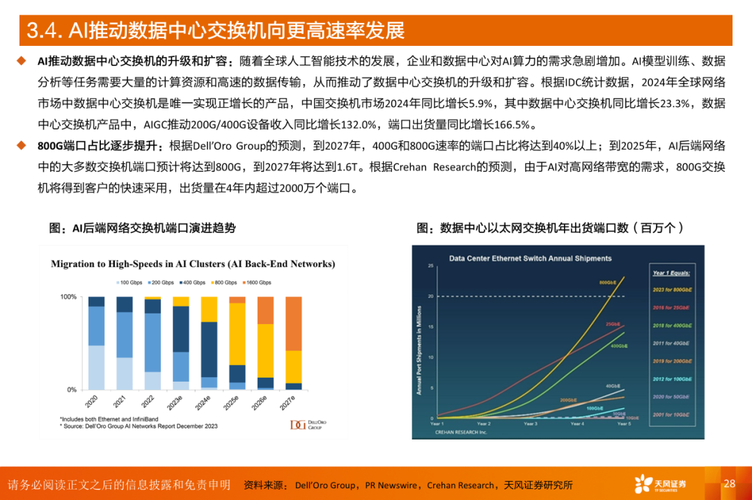 AI算力之交换机：算力网络稳定“核心”，AI高速枢纽为算力集群支柱