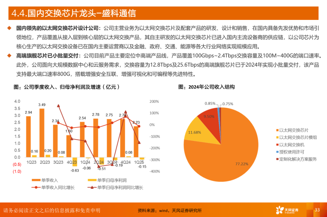 AI算力之交换机：算力网络稳定“核心”，AI高速枢纽为算力集群支柱