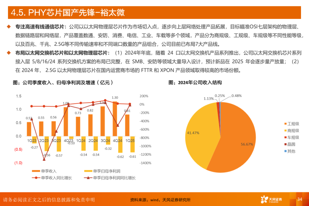 AI算力之交换机：算力网络稳定“核心”，AI高速枢纽为算力集群支柱