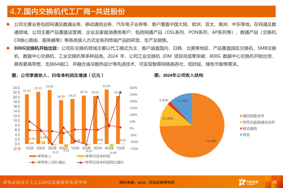 AI算力之交换机：算力网络稳定“核心”，AI高速枢纽为算力集群支柱