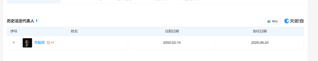 隆基法人变更为钟宝申,董事长、总经理“一肩挑”
