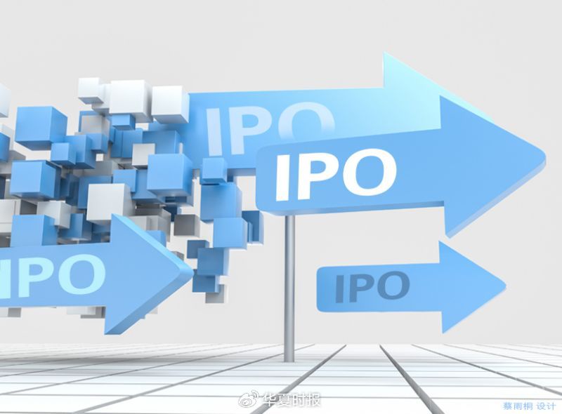 长风药业IPO“三战”成谜:核心产品失势