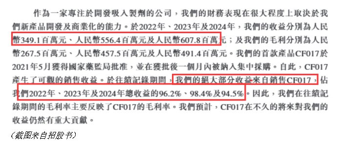 长风药业IPO“三战”成谜:核心产品失势