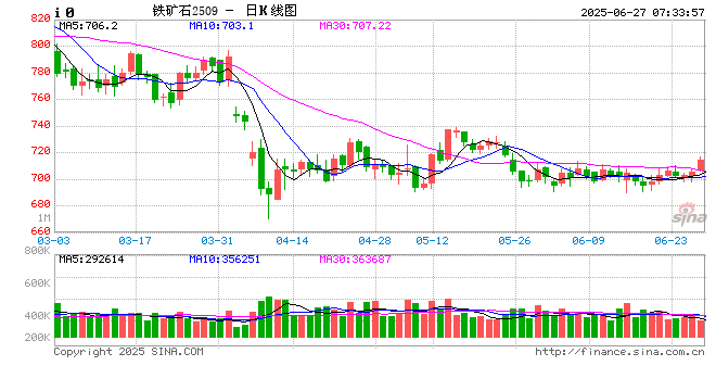 中国到底需要多少钢?面向2050年中国和全球钢铁需求预测