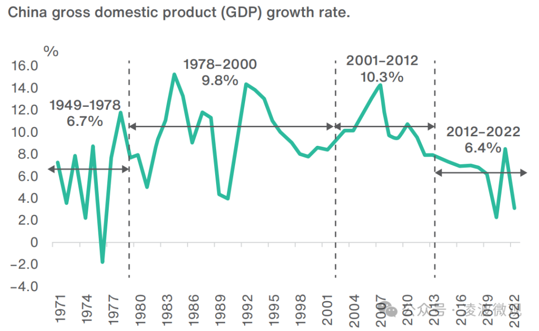 中国到底需要多少钢?面向2050年中国和全球钢铁需求预测
