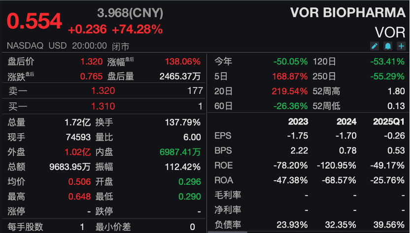 42.3亿美元大单 “A+H”股却双双大跌！怎么回事？