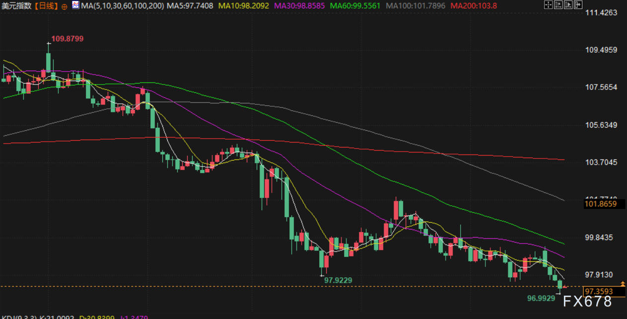 6月27日财经早餐：金价持稳静待美国通胀数据，欧盟考虑对美降低关税，美国讨论放松对伊朗制裁