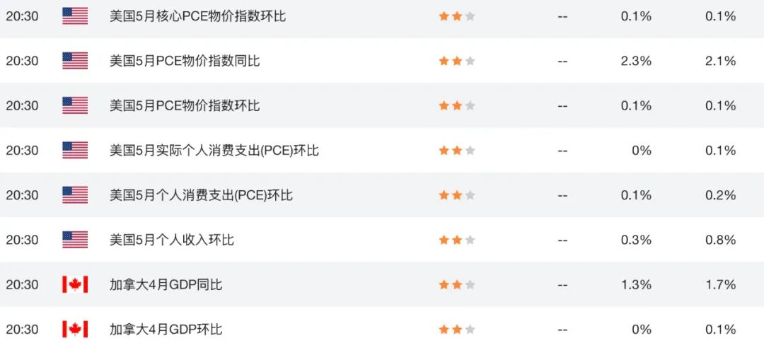 欧美谈判临红线,欧元区或让步接受10%“新常态”关税