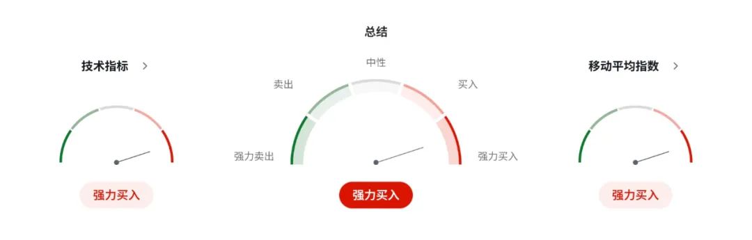欧美谈判临红线,欧元区或让步接受10%“新常态”关税