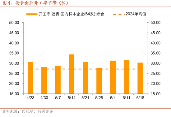 招商宏观每周一评:稳定币与国际货币体系改革