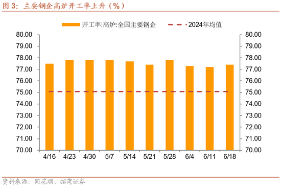 招商宏观每周一评:稳定币与国际货币体系改革