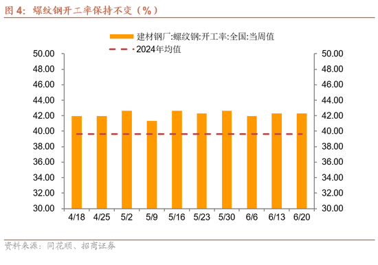 招商宏观每周一评:稳定币与国际货币体系改革