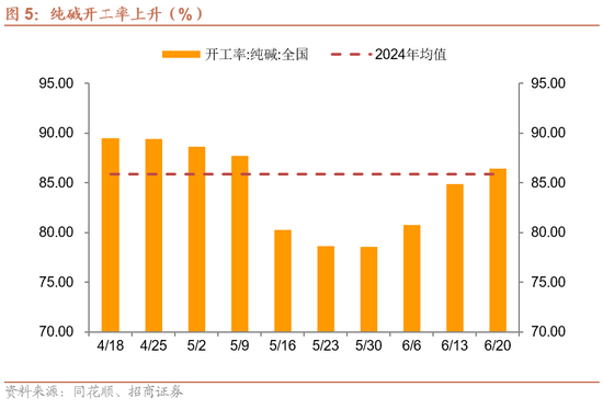 招商宏观每周一评:稳定币与国际货币体系改革