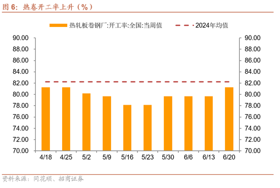 招商宏观每周一评:稳定币与国际货币体系改革