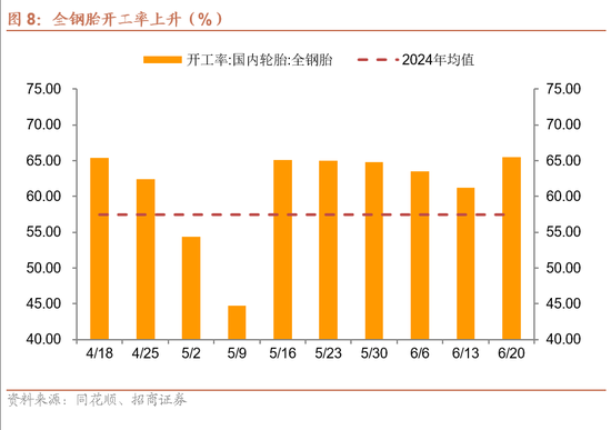 招商宏观每周一评:稳定币与国际货币体系改革
