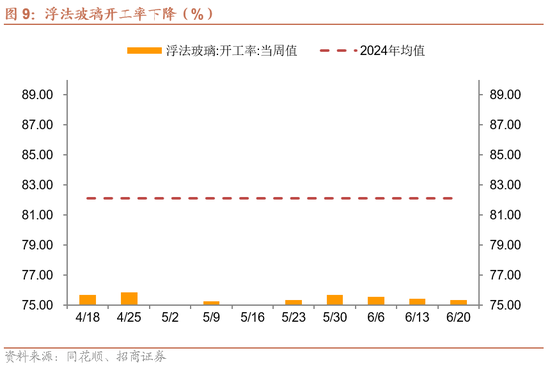 招商宏观每周一评:稳定币与国际货币体系改革