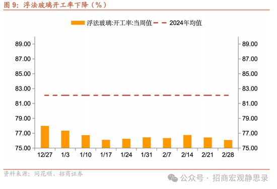 招商宏观每周一评:稳定币与国际货币体系改革