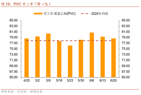 招商宏观每周一评:稳定币与国际货币体系改革