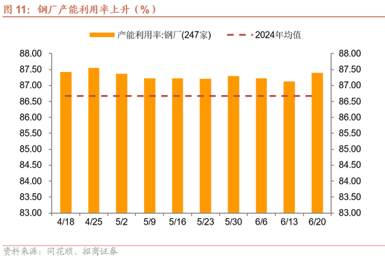 招商宏观每周一评:稳定币与国际货币体系改革