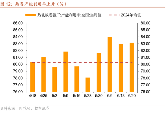 招商宏观每周一评:稳定币与国际货币体系改革