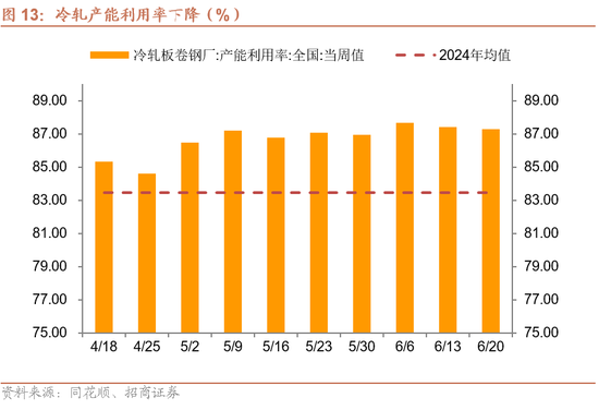 招商宏观每周一评:稳定币与国际货币体系改革