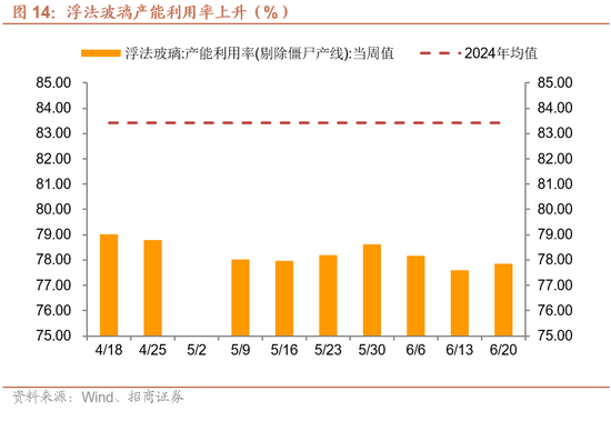 招商宏观每周一评:稳定币与国际货币体系改革