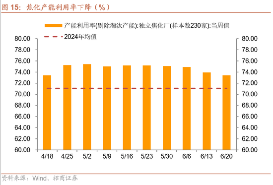 招商宏观每周一评:稳定币与国际货币体系改革