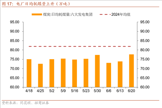 招商宏观每周一评:稳定币与国际货币体系改革