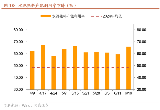 招商宏观每周一评:稳定币与国际货币体系改革