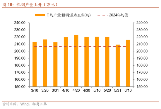 招商宏观每周一评:稳定币与国际货币体系改革