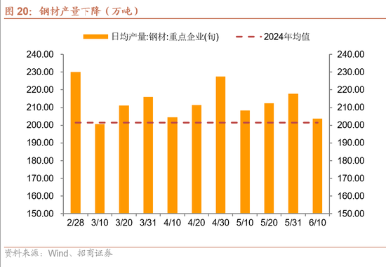 招商宏观每周一评:稳定币与国际货币体系改革