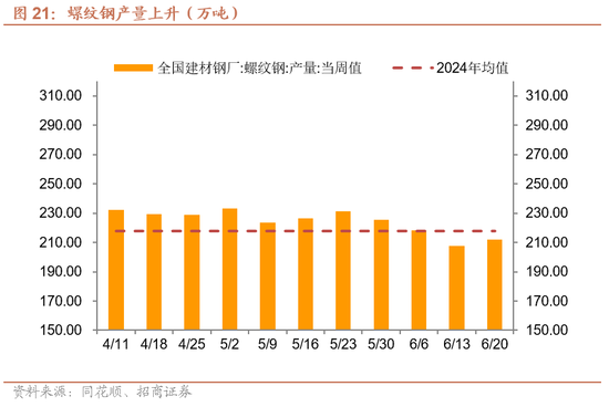 招商宏观每周一评:稳定币与国际货币体系改革