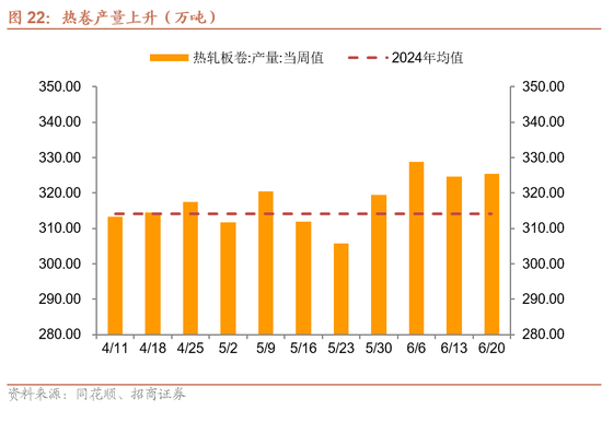 招商宏观每周一评:稳定币与国际货币体系改革