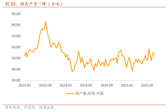 招商宏观每周一评:稳定币与国际货币体系改革