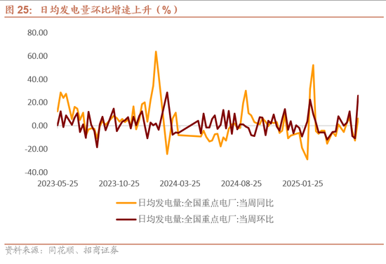 招商宏观每周一评:稳定币与国际货币体系改革