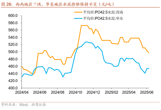 招商宏观每周一评:稳定币与国际货币体系改革