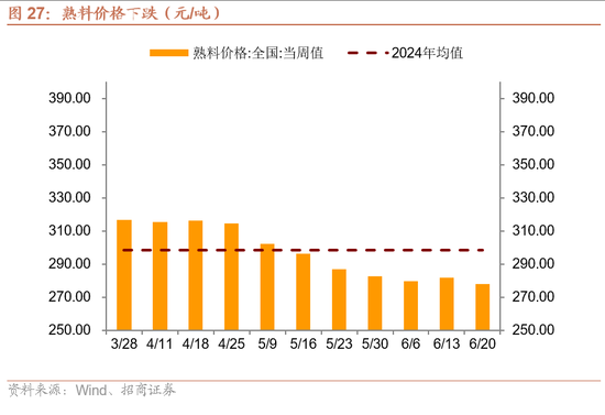 招商宏观每周一评:稳定币与国际货币体系改革