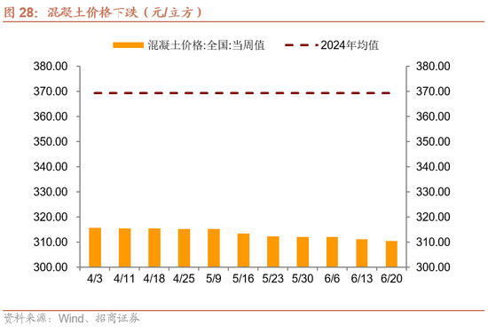 招商宏观每周一评:稳定币与国际货币体系改革