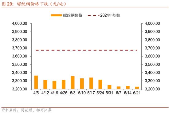 招商宏观每周一评:稳定币与国际货币体系改革