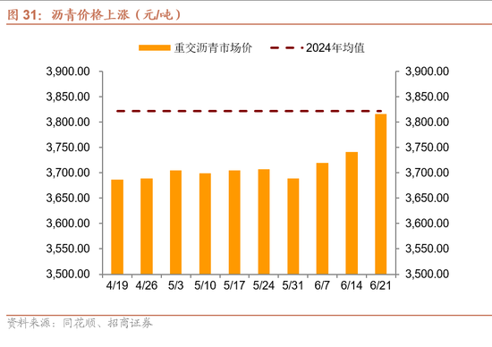 招商宏观每周一评:稳定币与国际货币体系改革