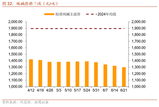 招商宏观每周一评:稳定币与国际货币体系改革
